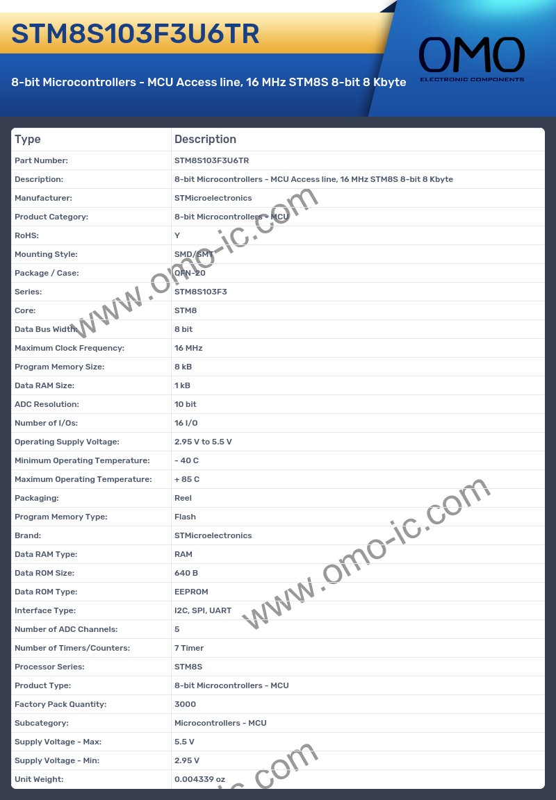 STM8S103F3U6TR