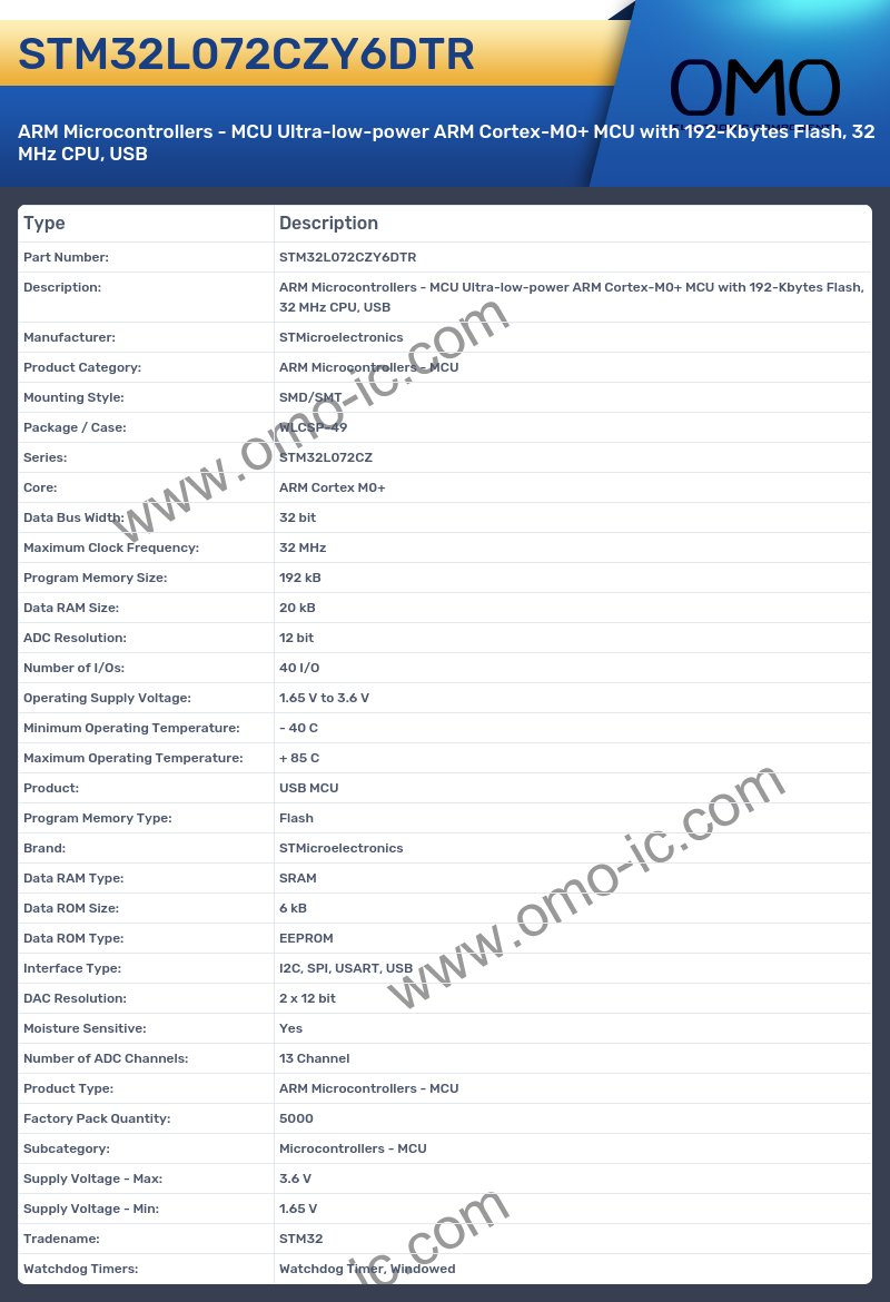 STM32L072CZY6DTR