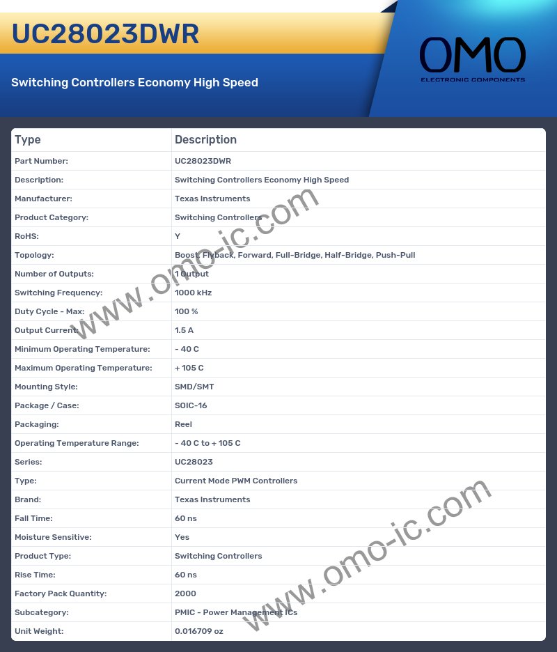 UC28023DWR