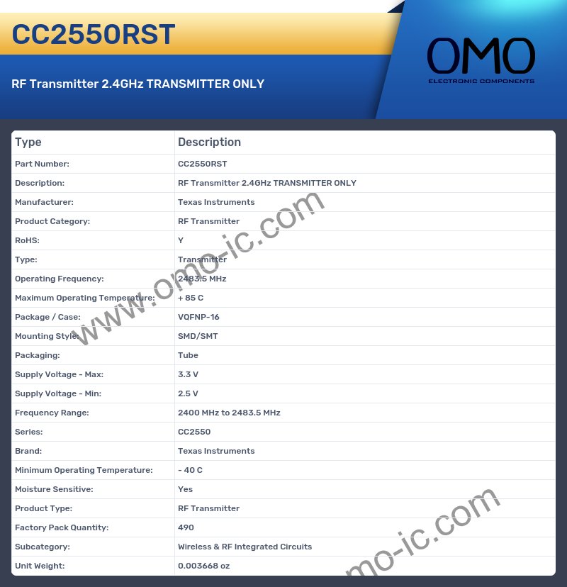 CC2550RST