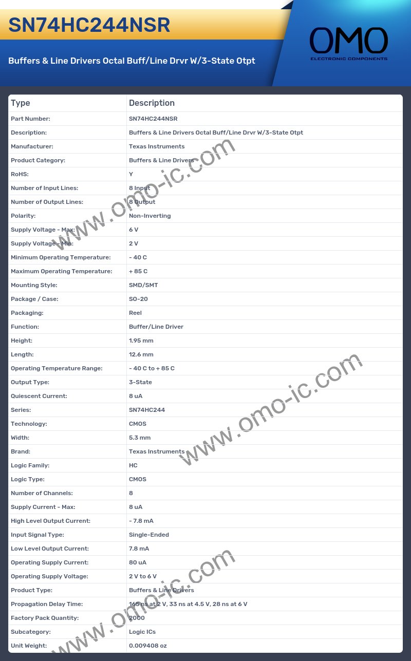 SN74HC244NSR