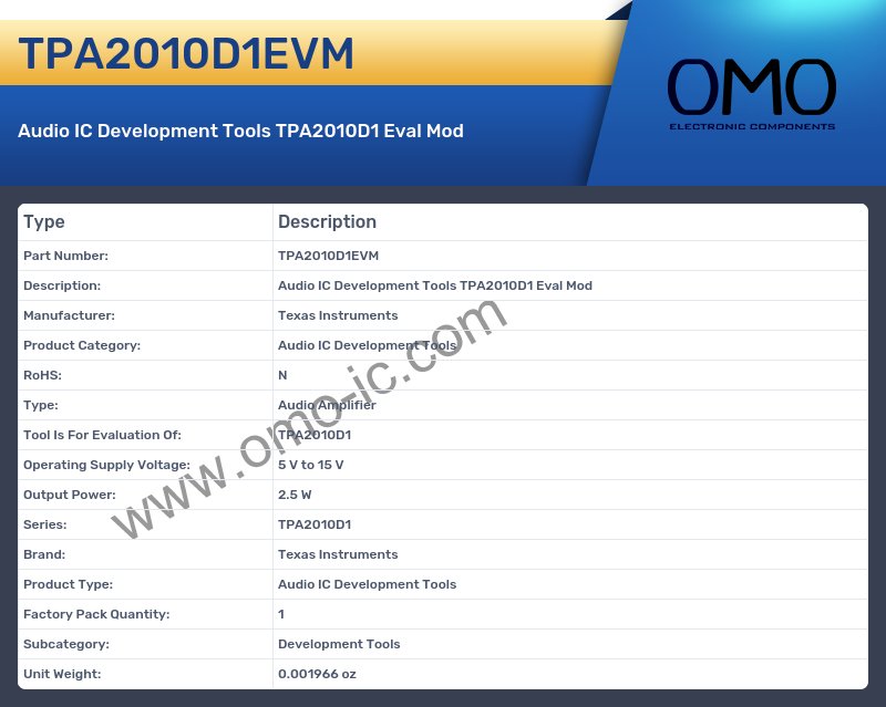 TPA2010D1EVM