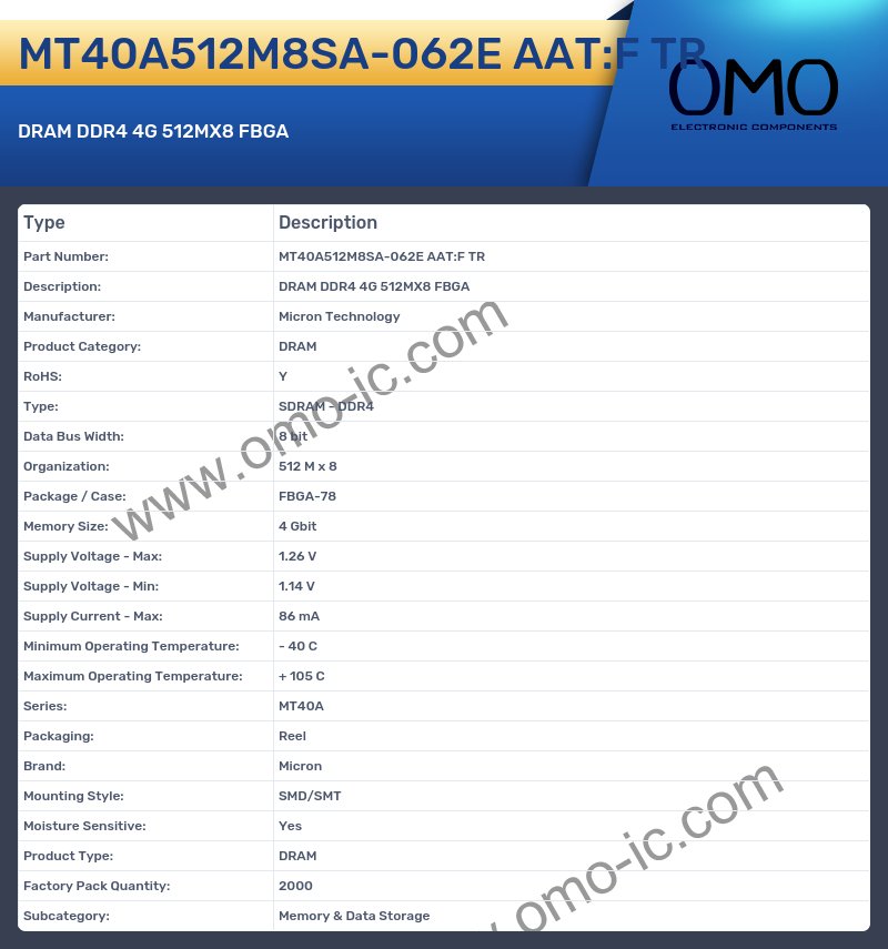 MT40A512M8SA-062E AAT:F TR