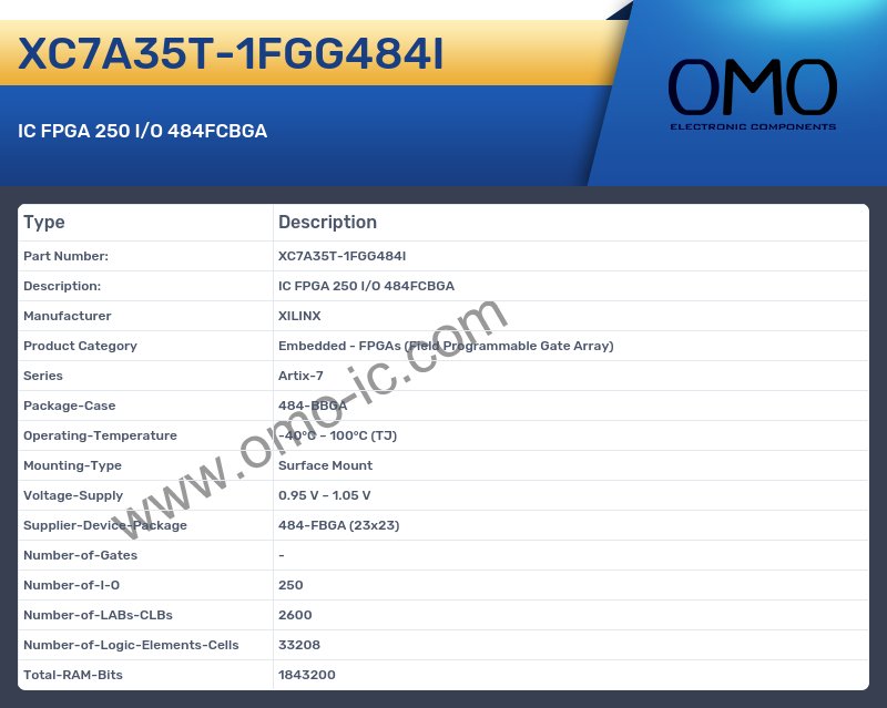 XC7A35T-1FGG484I