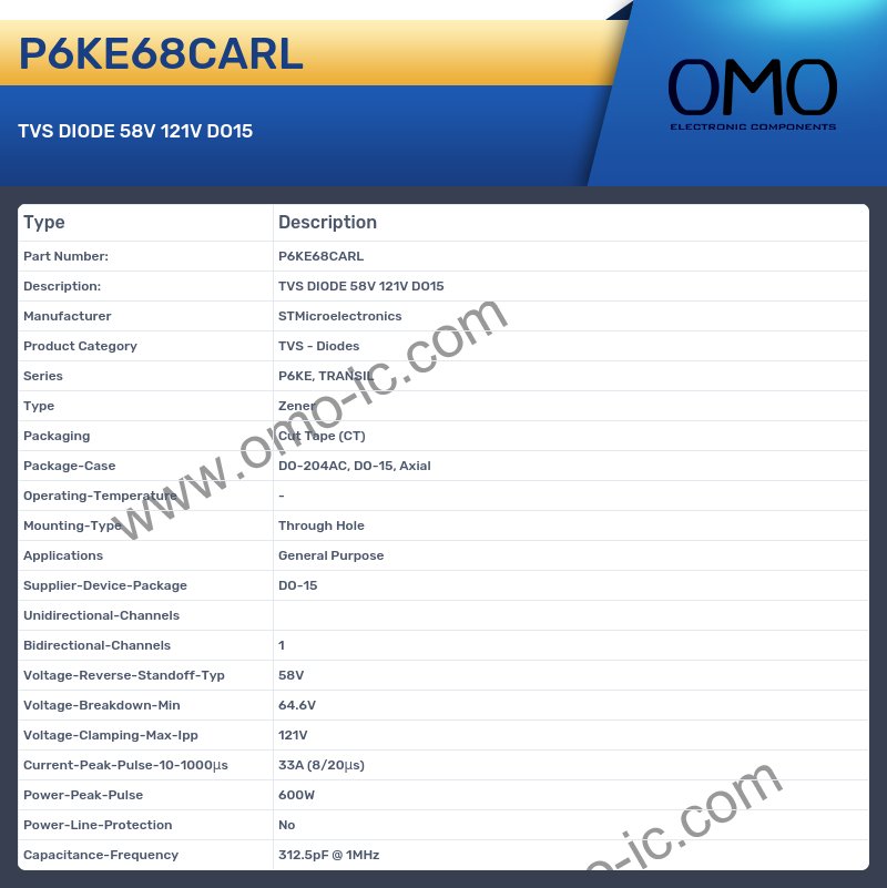 P6KE68CARL
