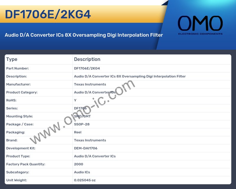 DF1706E/2KG4