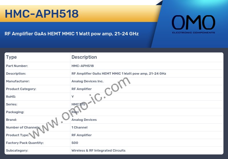HMC-APH518