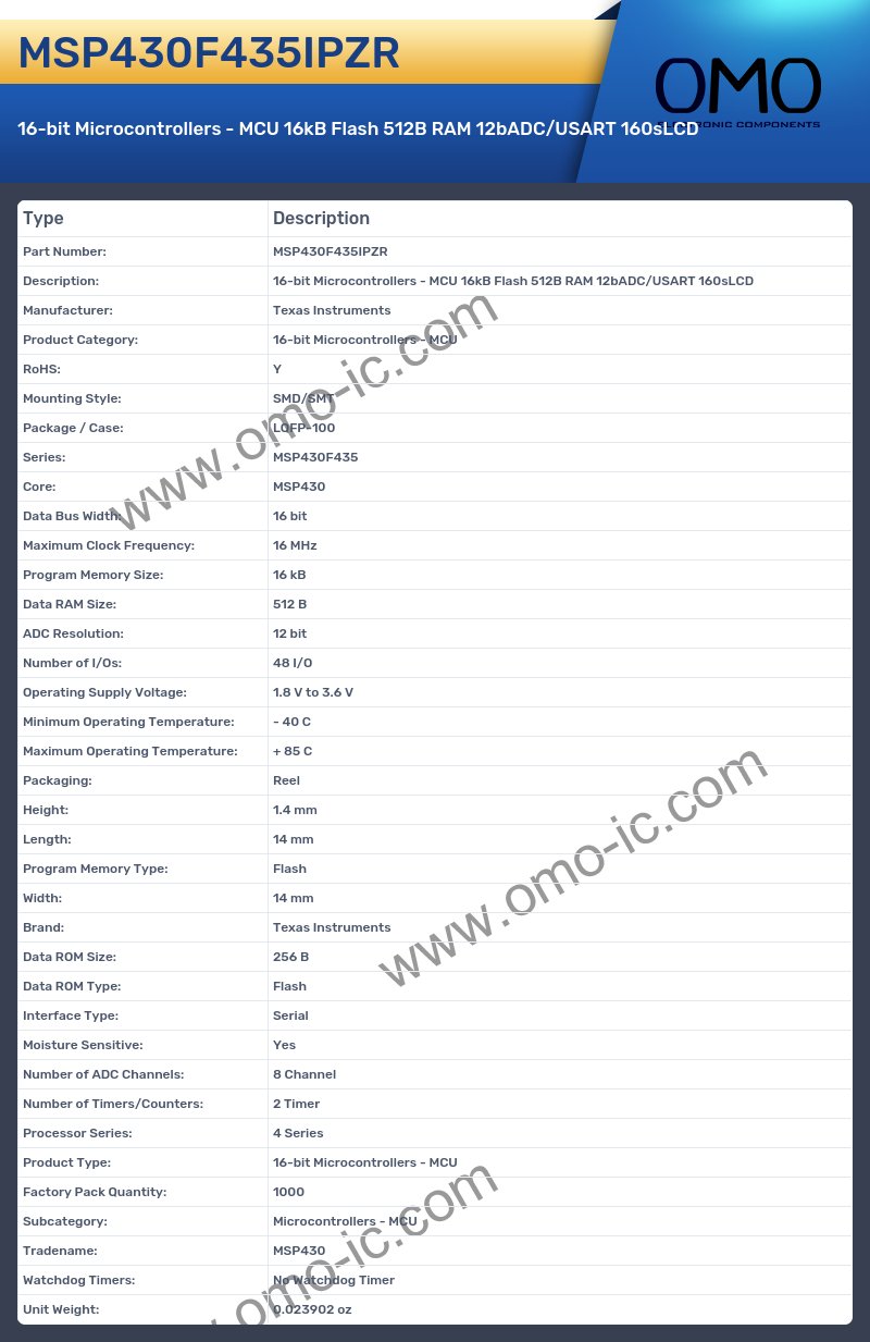 MSP430F435IPZR