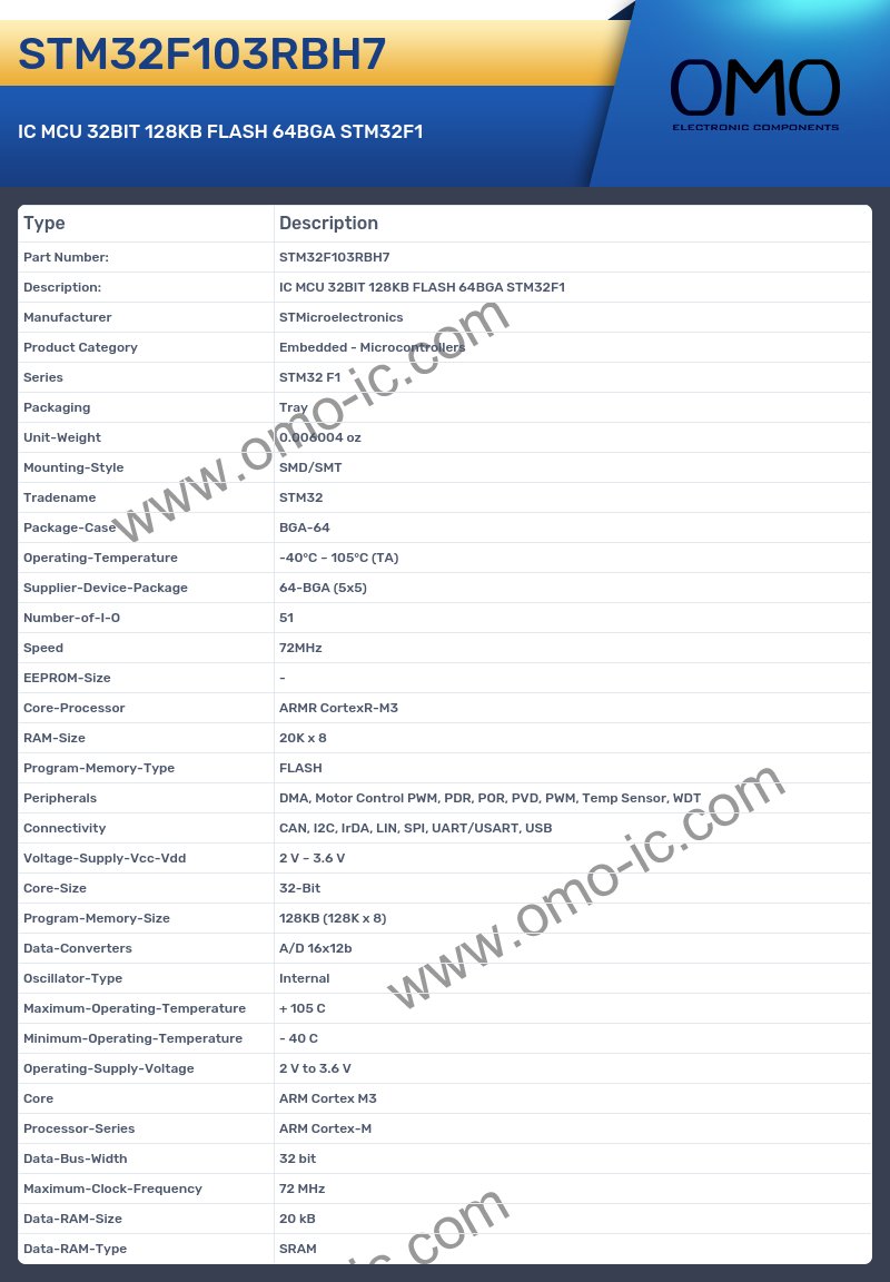STM32F103RBH7