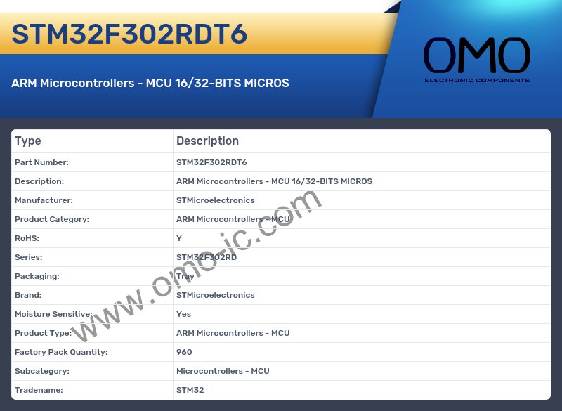 STM32F302RDT6