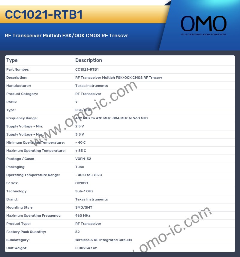 CC1021-RTB1