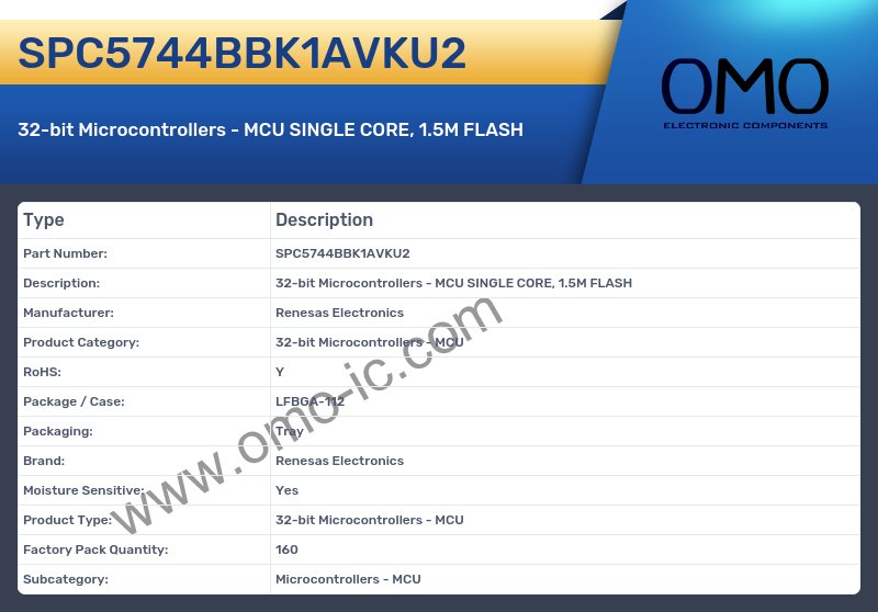 SPC5744BBK1AVKU2