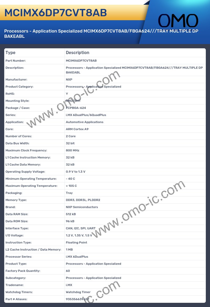 MCIMX6DP7CVT8AB