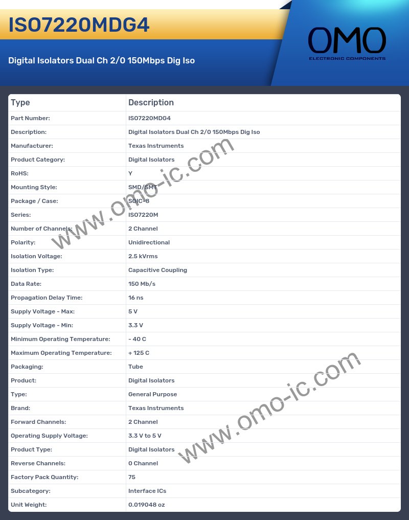 ISO7220MDG4