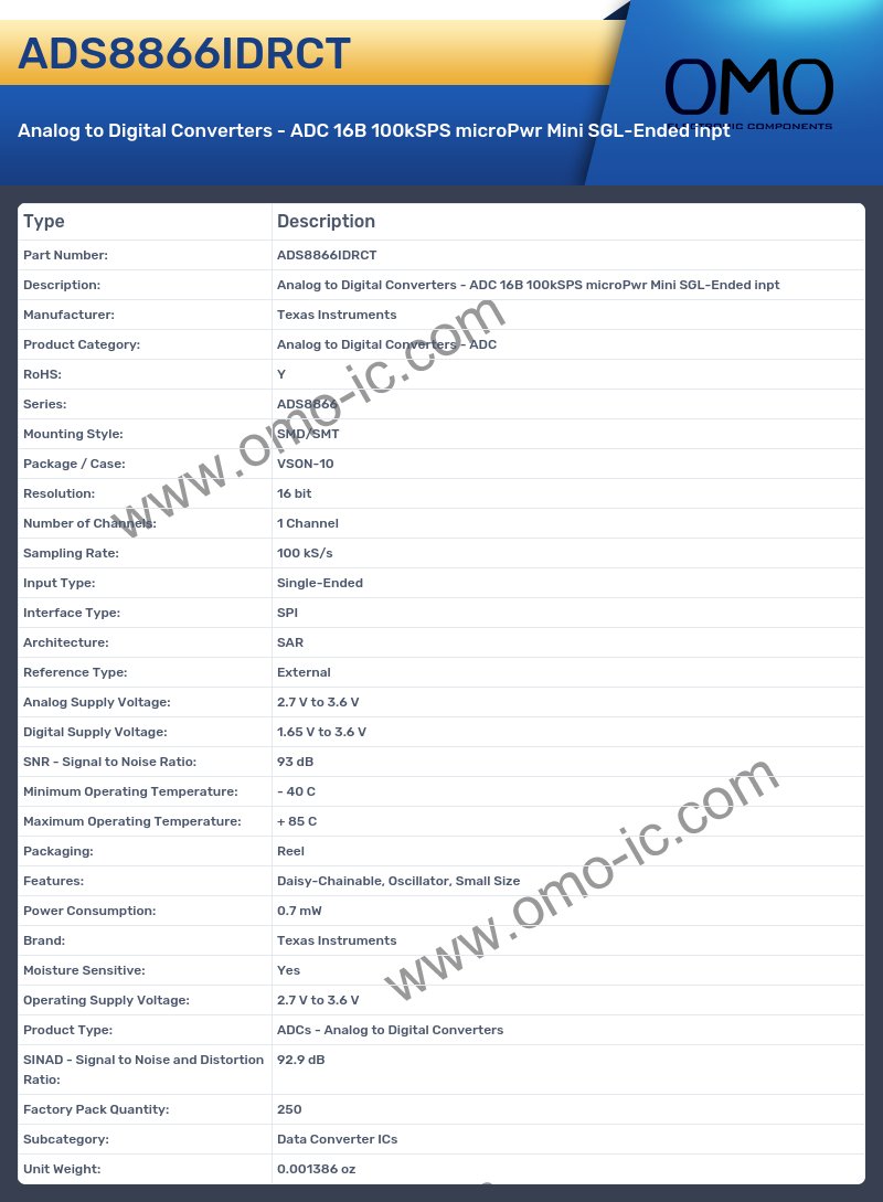 ADS8866IDRCT