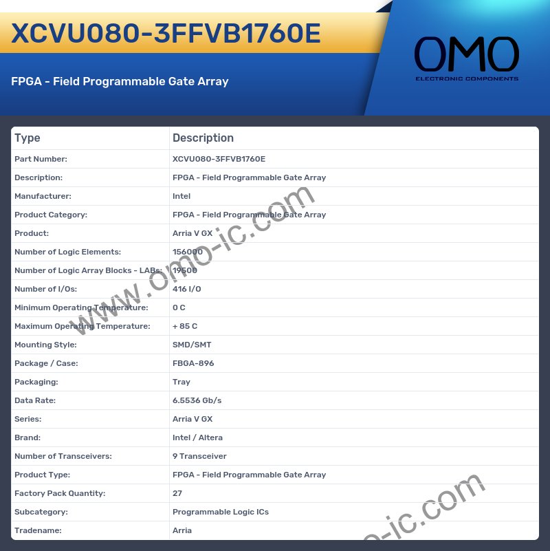XCVU080-3FFVB1760E