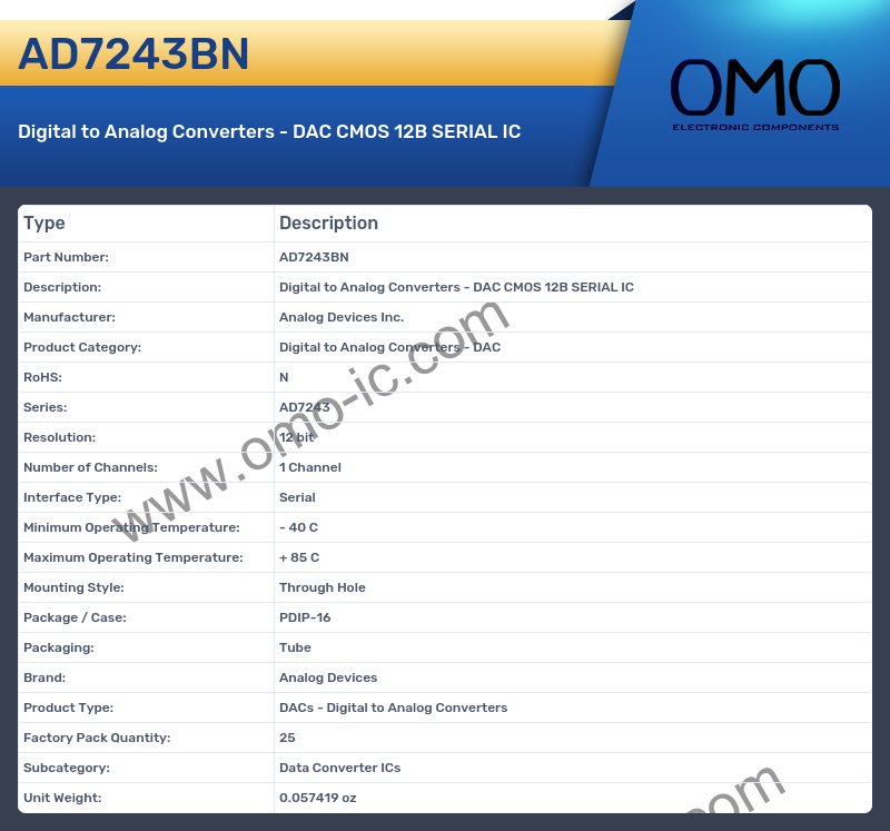 AD7243BN