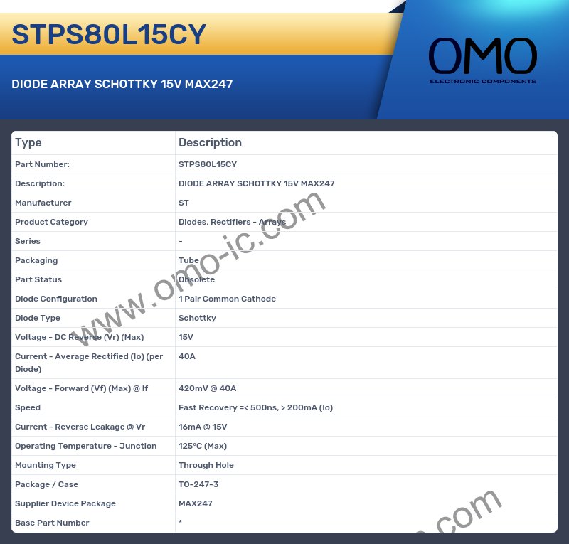 STPS80L15CY