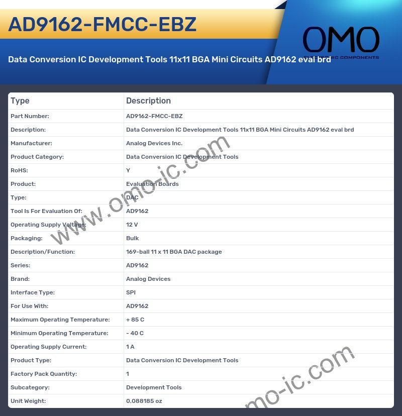 AD9162-FMCC-EBZ