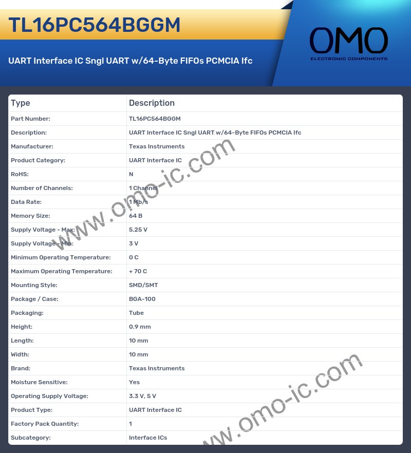 TL16PC564BGGM