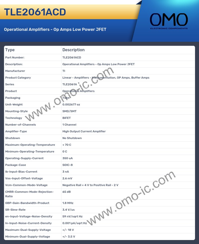 TLE2061ACD