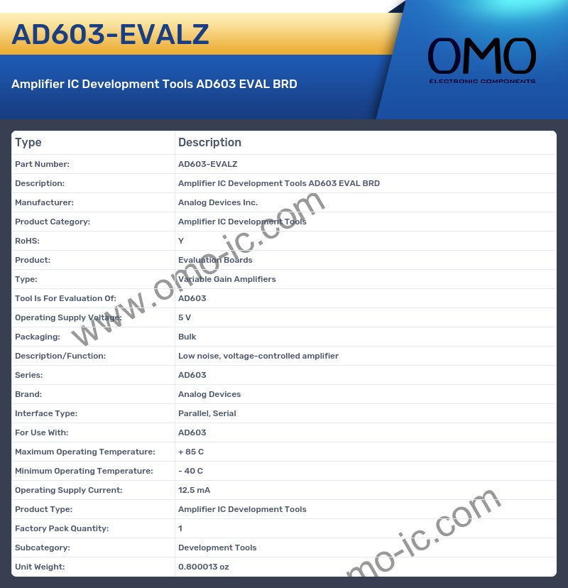 AD603-EVALZ