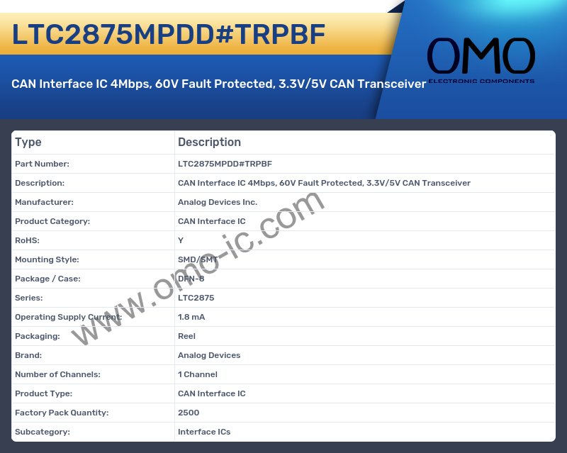LTC2875MPDD#TRPBF