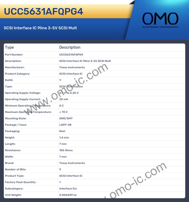 UCC5631AFQPG4