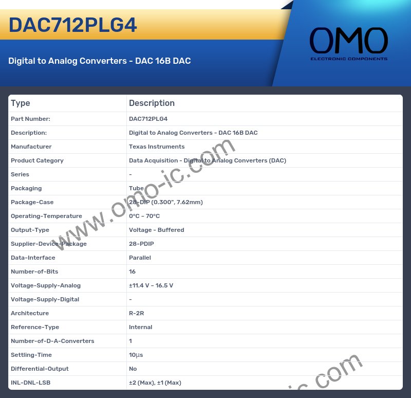 DAC712PLG4