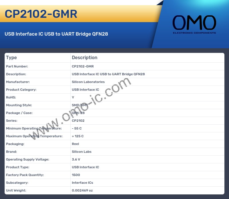 CP2102-GMR