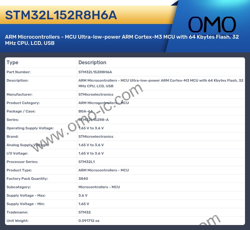STM32L152R8H6A