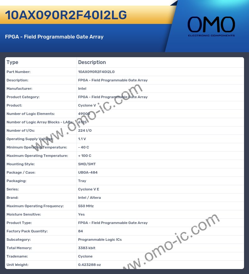 10AX090R2F40I2LG