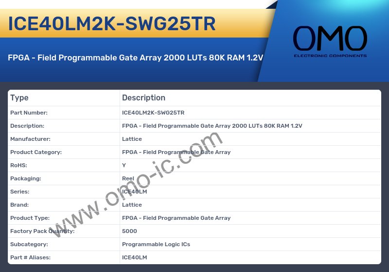 ICE40LM2K-SWG25TR