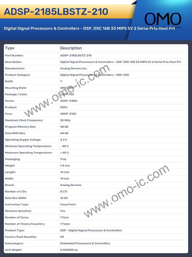 ADSP-2185LBSTZ-210