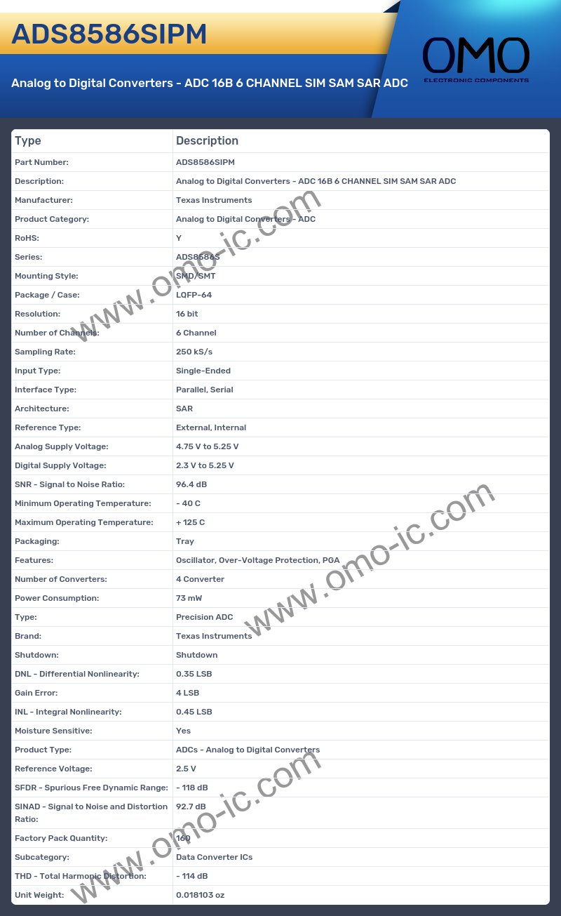 ADS8586SIPM