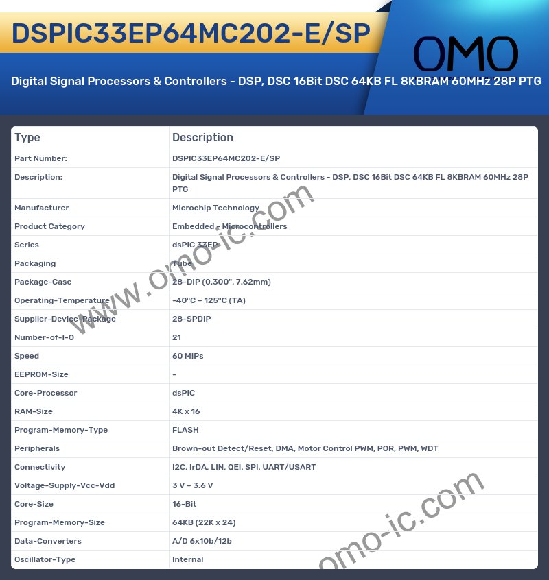 DSPIC33EP64MC202-E/SP