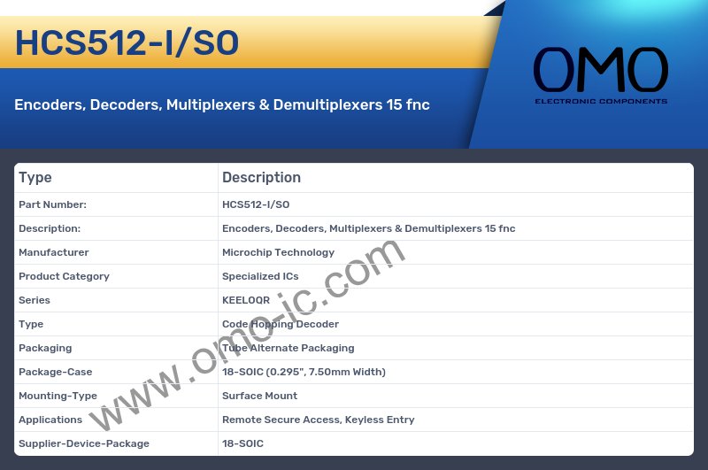 HCS512-I/SO