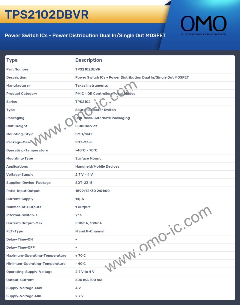 TPS2102DBVR