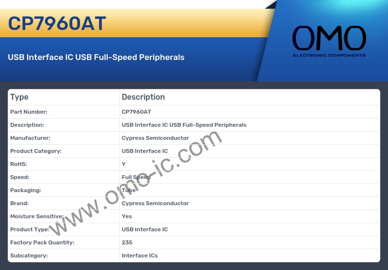 CP7960AT