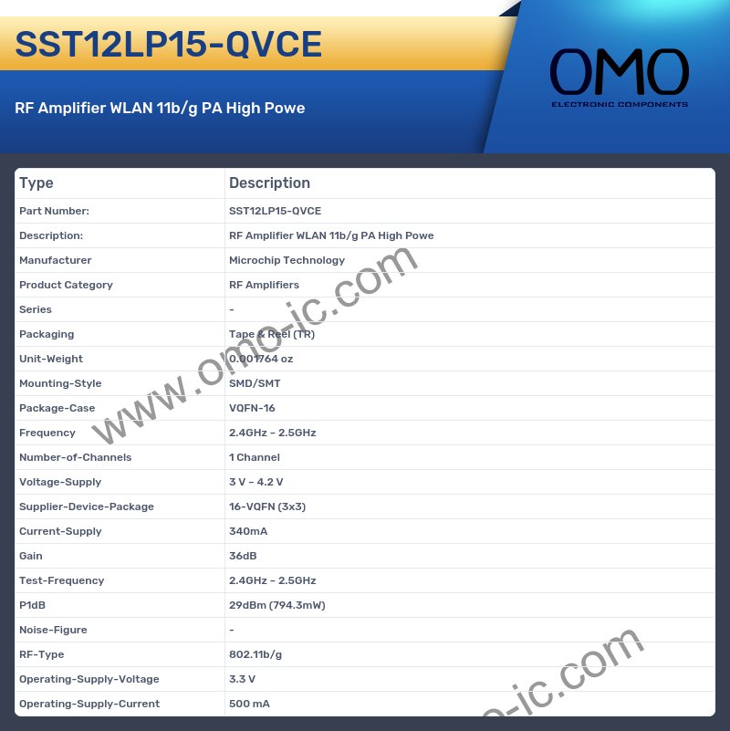 SST12LP15-QVCE