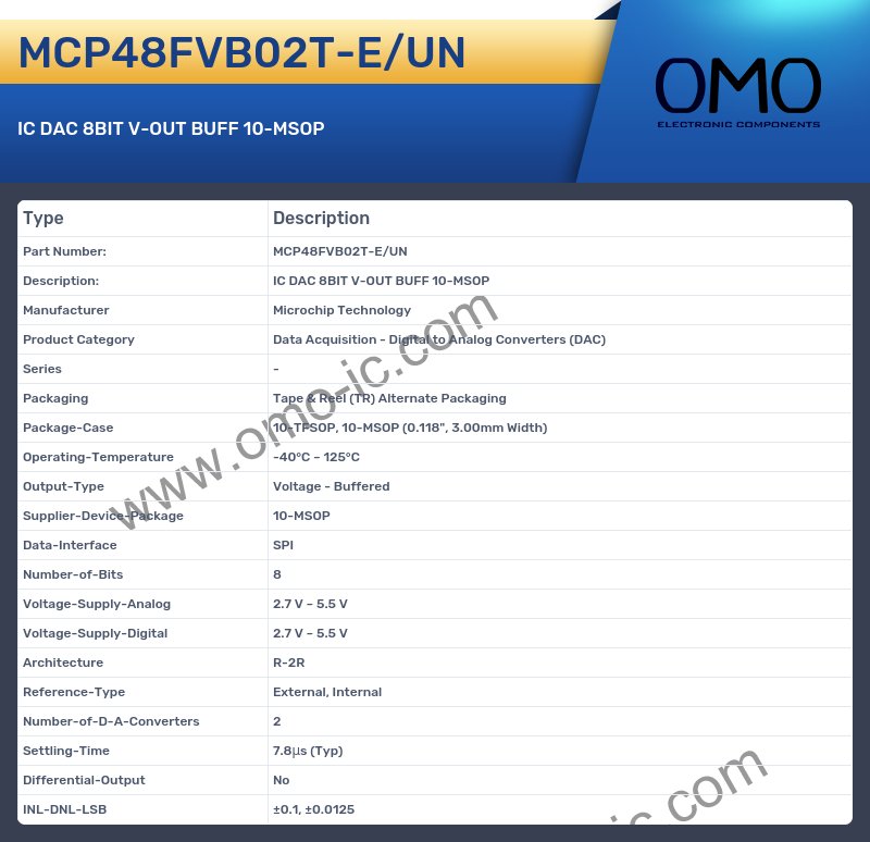 MCP48FVB02T-E/UN