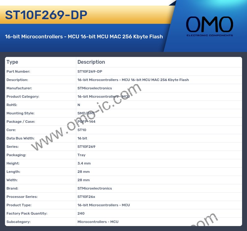 ST10F269-DP