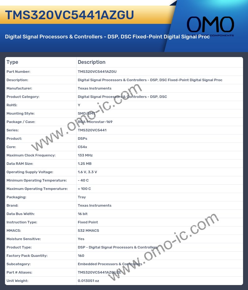 TMS320VC5441AZGU
