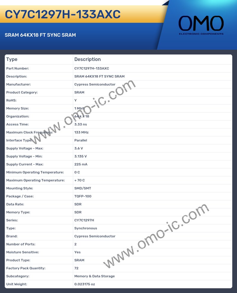CY7C1297H-133AXC