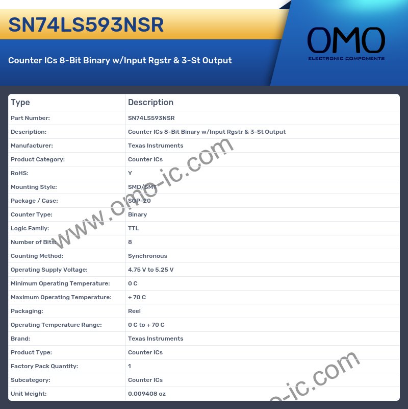 SN74LS593NSR