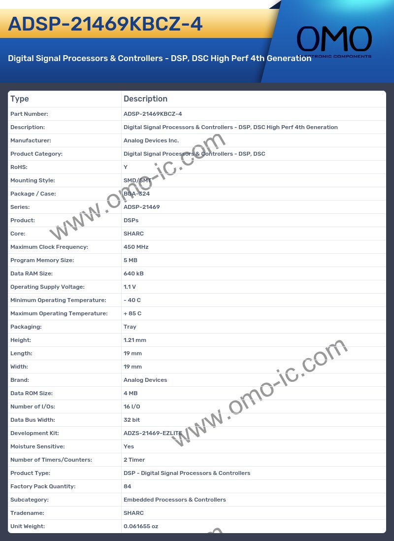 ADSP-21469KBCZ-4