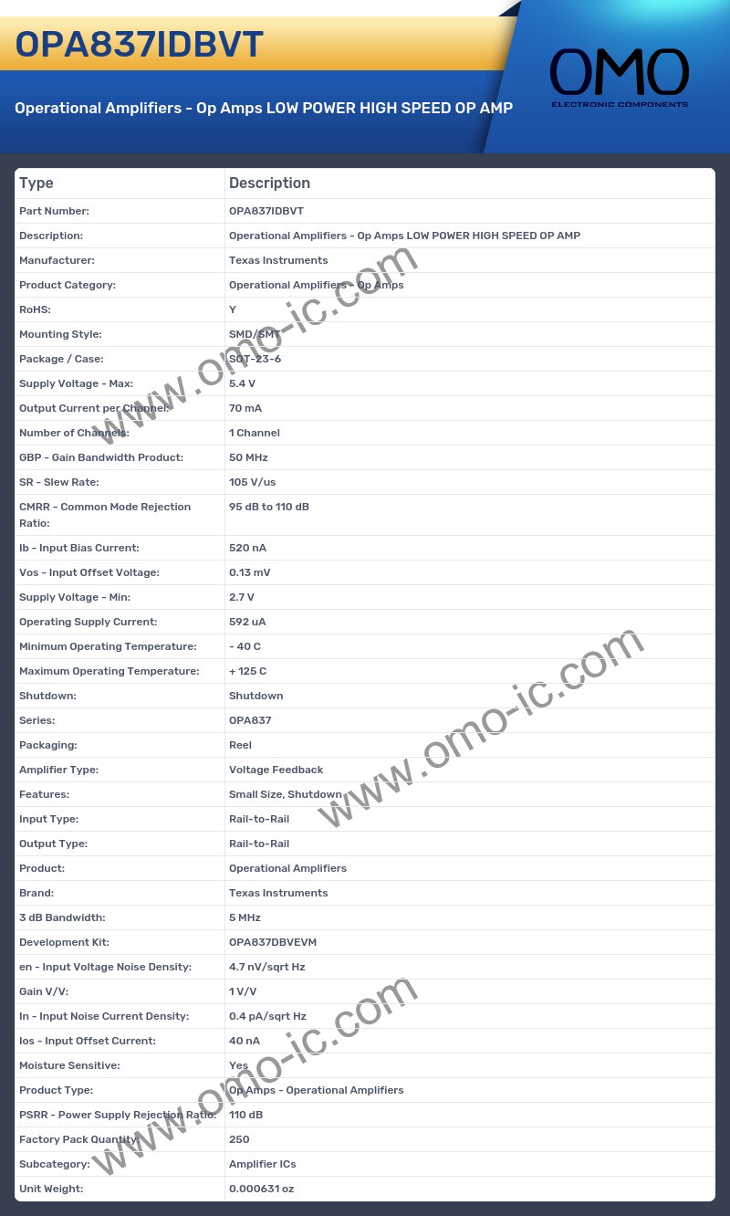 OPA837IDBVT