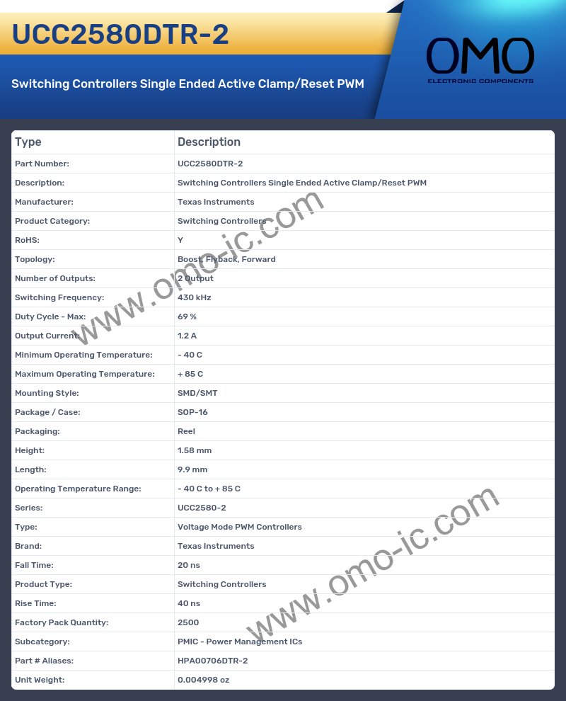 UCC2580DTR-2