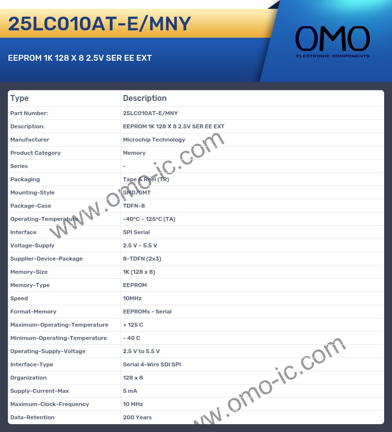 25LC010AT-E/MNY
