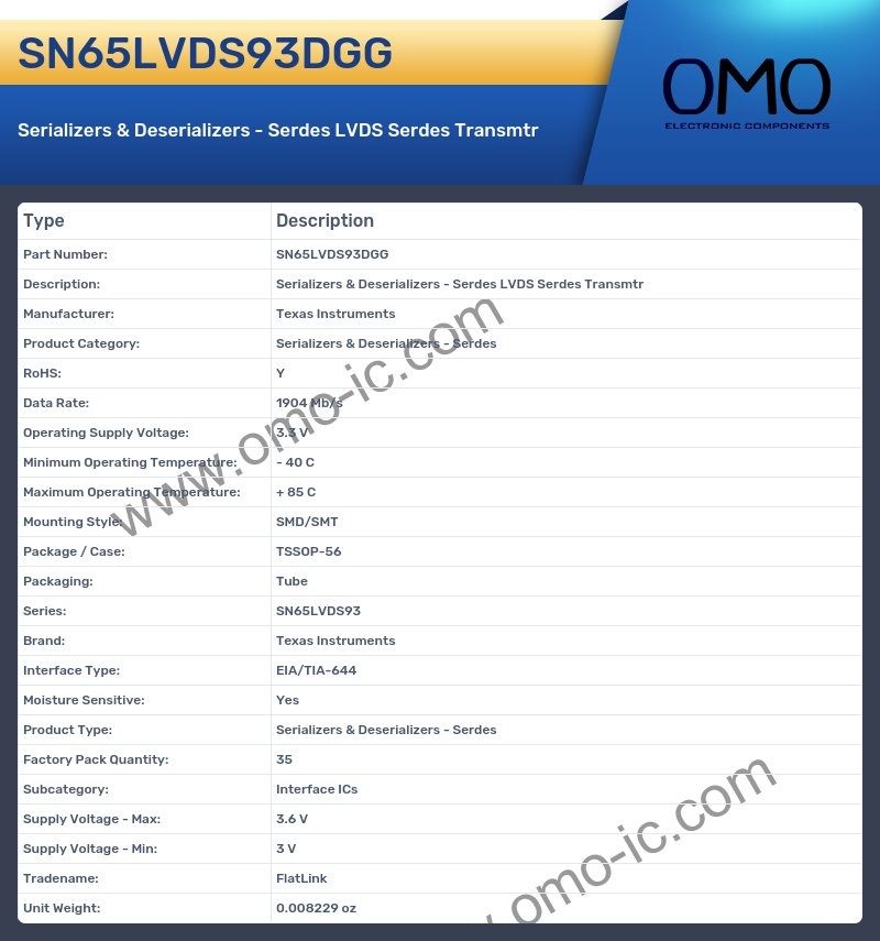 SN65LVDS93DGG